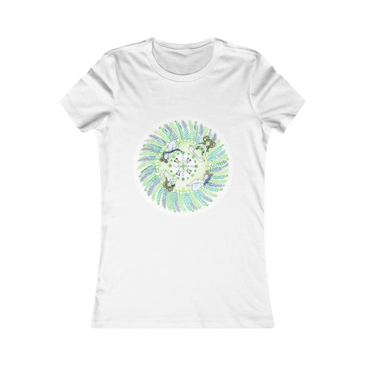 Zodiac Sign T Shirt (Aries)